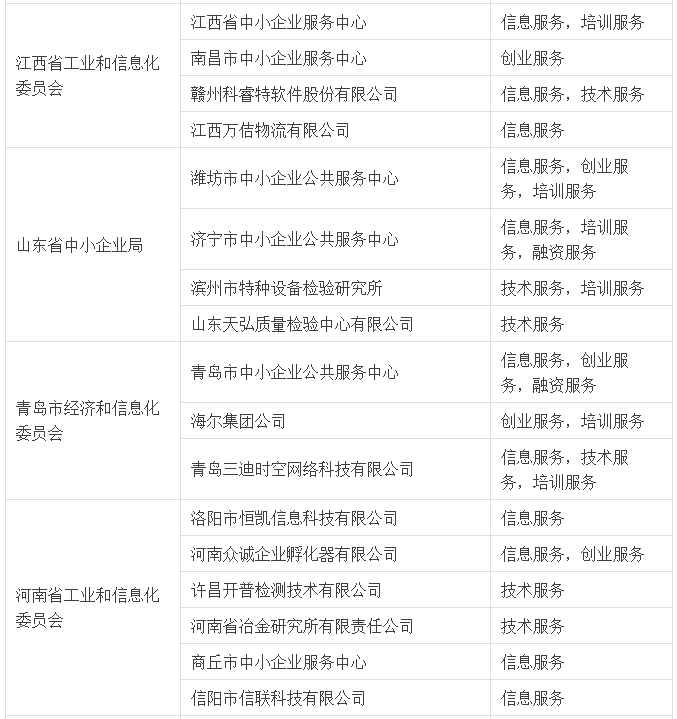 1513045890499598.png blob.png