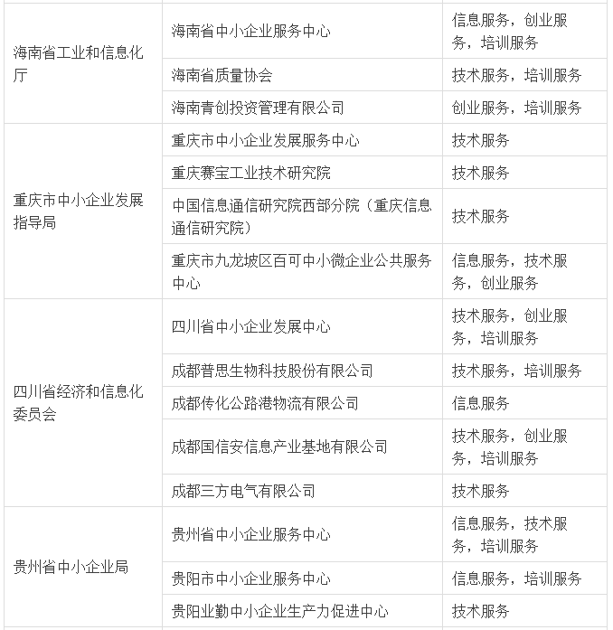 1513045990229058.png blob.png