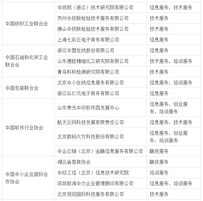 1513046090364307.png blob.png