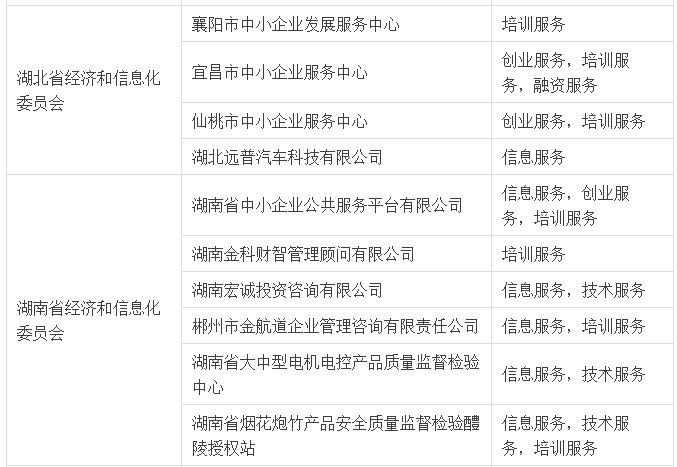 1513045934102101.png blob.png