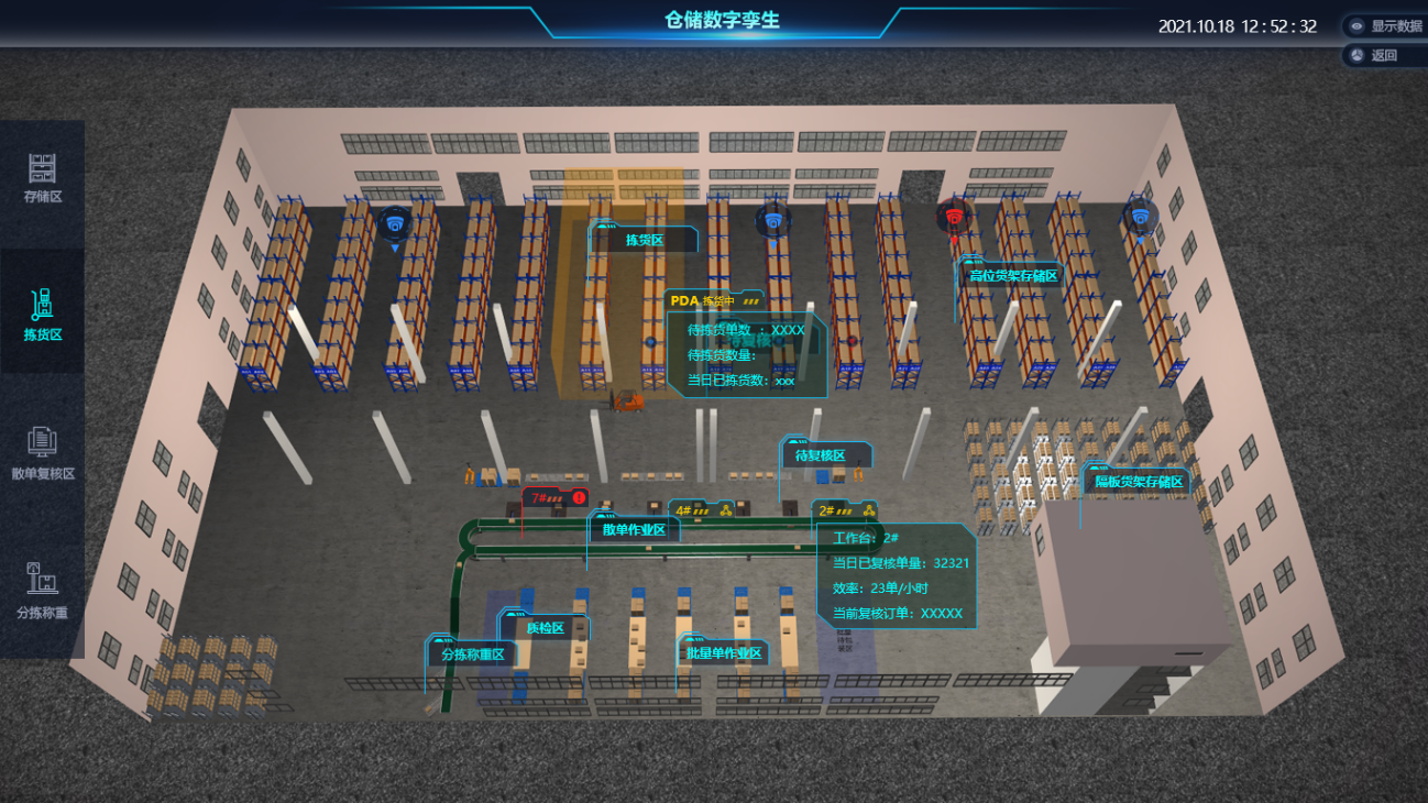 疫情背景下的物流地產(chǎn)智慧園區(qū)現(xiàn)狀與未來發(fā)展趨勢研究-物聯(lián)云倉