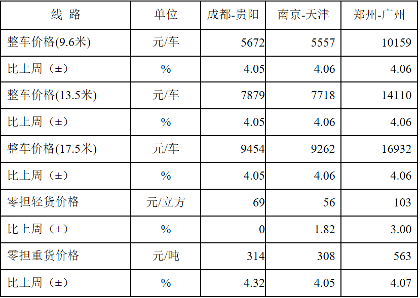 1650023457112678.png 3.png