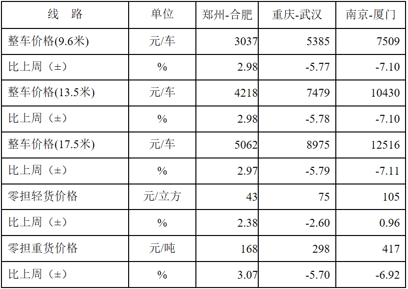 1651221555132391.png 3.png