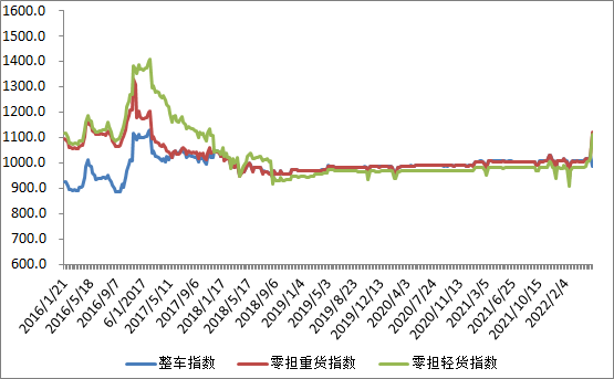 1652435138486947.png 2.png