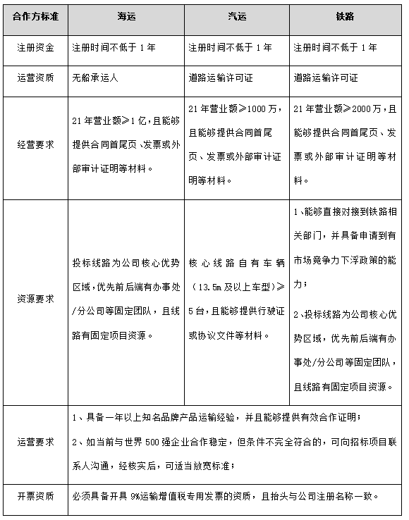 1653899244362370.png 5.png