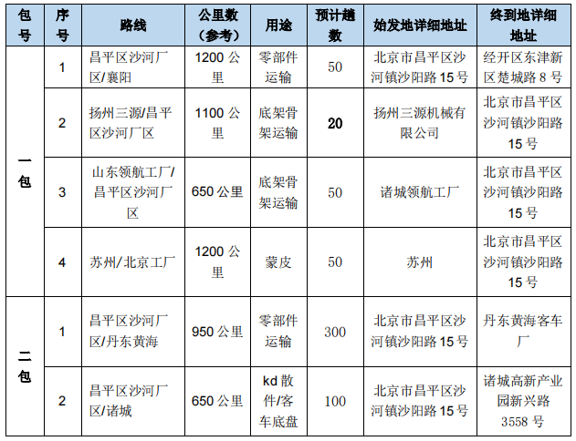 1656666410736273.png 2.png