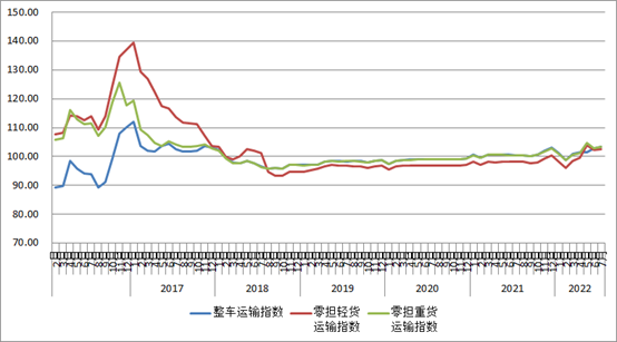 1659520277185854.png 3.png