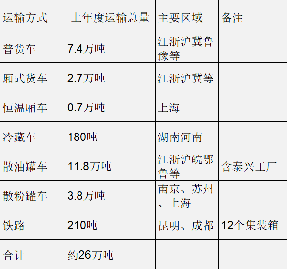 1660814583816441.png 2.png