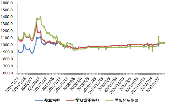 1661508959748451.png 2.png