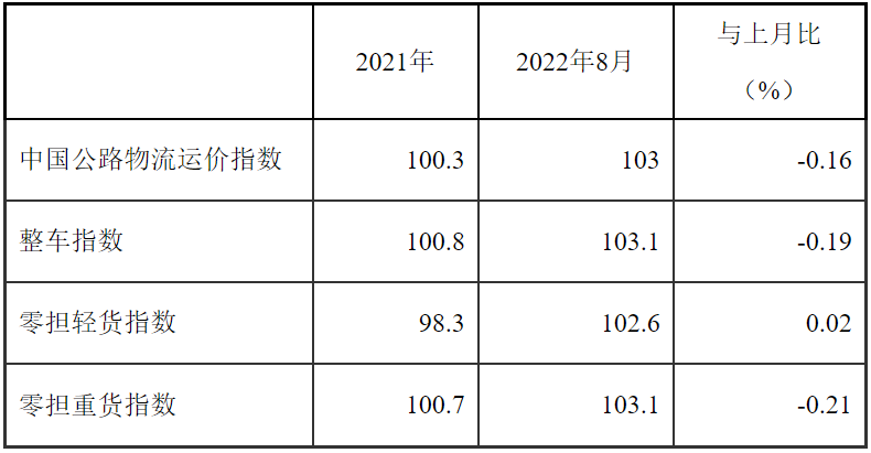 1662109107683731.png 2.png