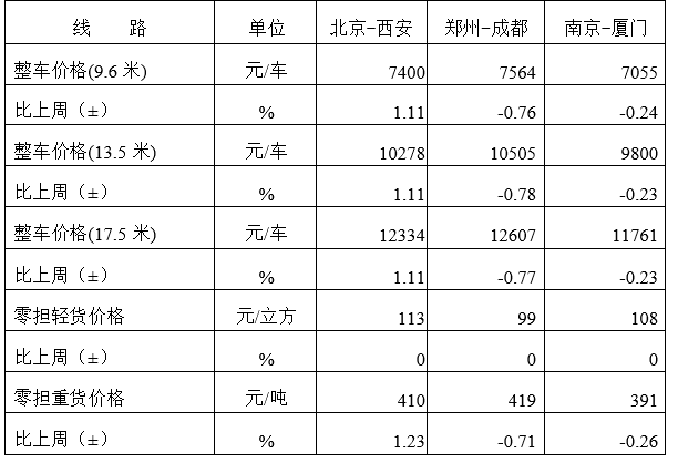 1669629307649349.png 3.png